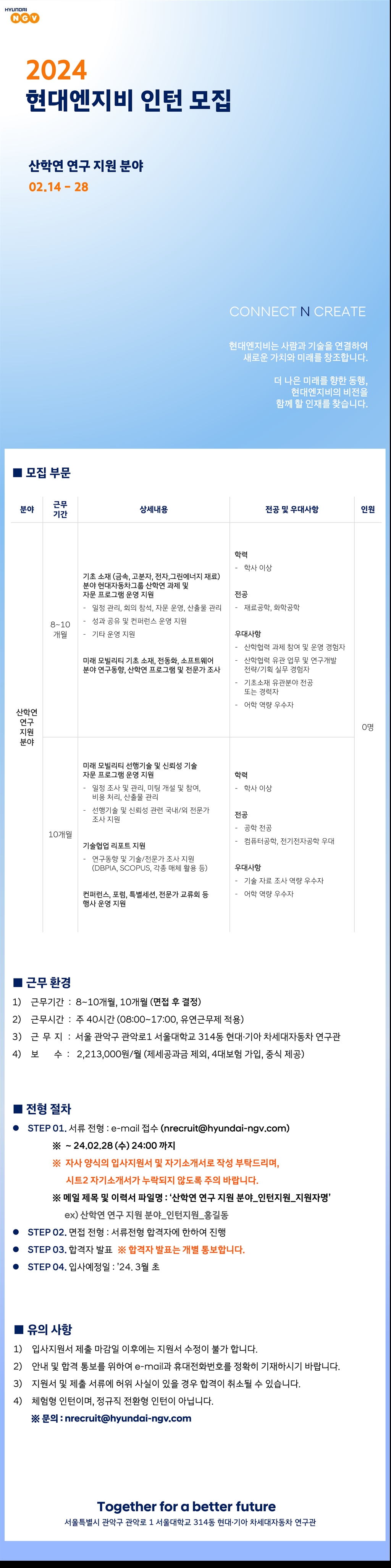Contents image